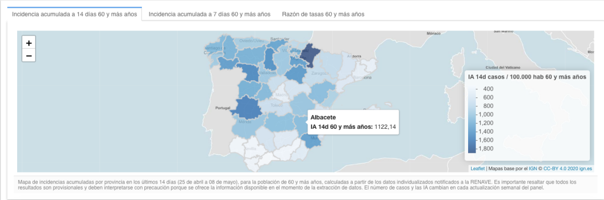 Incidencia acumulada a 14 días en Albacete / Instituto de Salud Carlos III