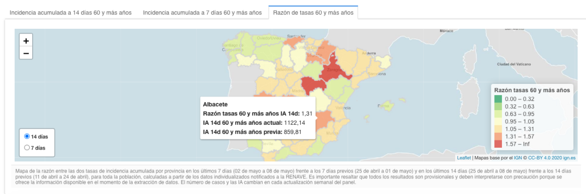 Incidencia acumulada a 14 días en Albacete / Instituto de Salud Carlos III