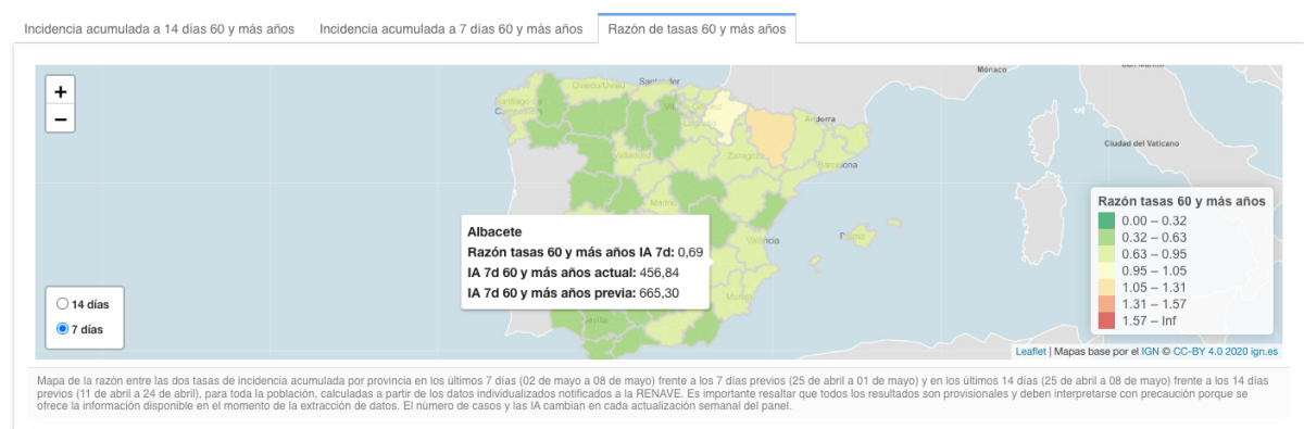 Incidencia acumulada a 7 días en Albacete / Instituto de Salud Carlos III