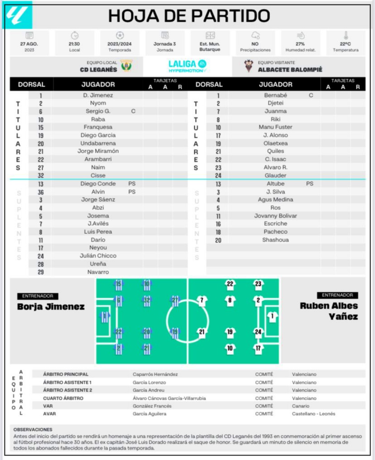 Alineaciones de albacete balompié contra club deportivo leganés